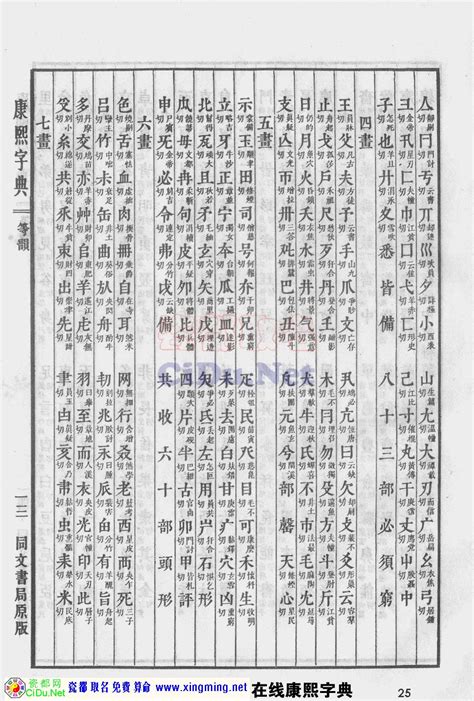 涵 五行|涵字五行康熙字典